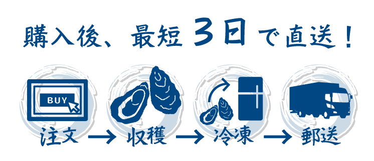 牡蠣の選別工程